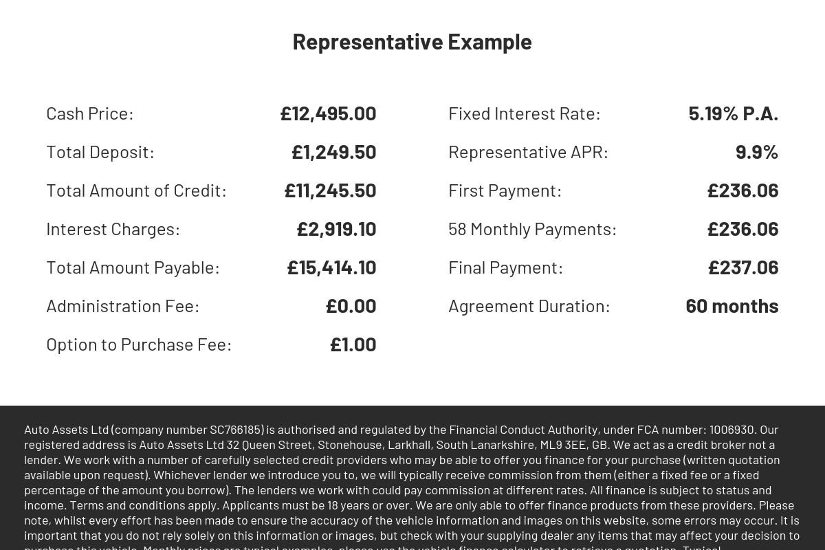 Ducati Streetfighter V4 1103 Naked Petrol Manual Euro 4 (208 ps)