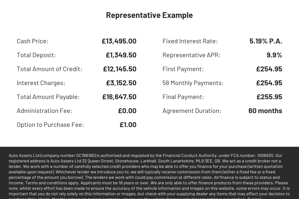Land Rover Range Rover Sport 3.0 SD V6 HSE SUV 5dr Diesel Auto 4WD Euro 5 (s/s) (292 ps)