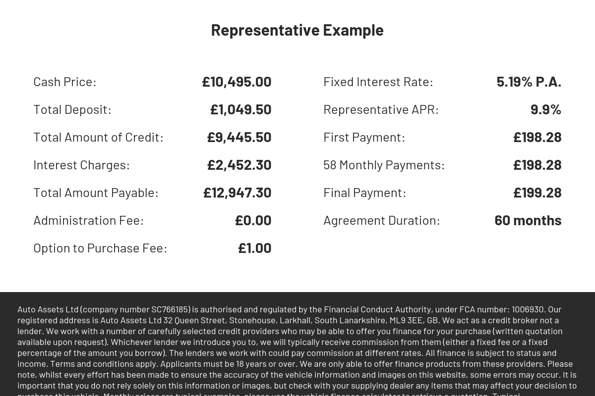 BMW K 1600 GT 1600 Sport Tourer Petrol Manual Euro 4 (160 ps)