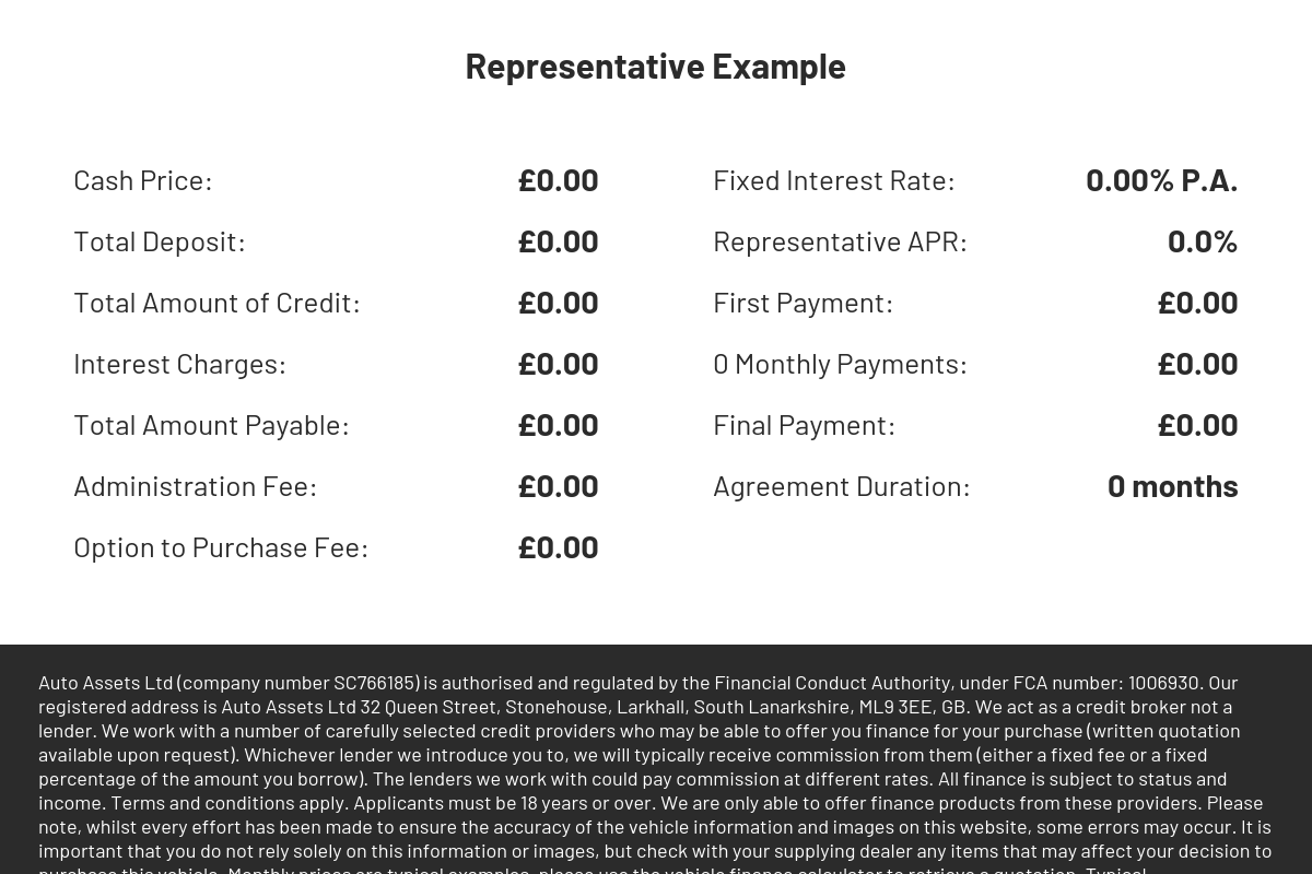 BMW R 1250 R 1250 SE Naked Petrol Manual Euro 5 (136 ps)
