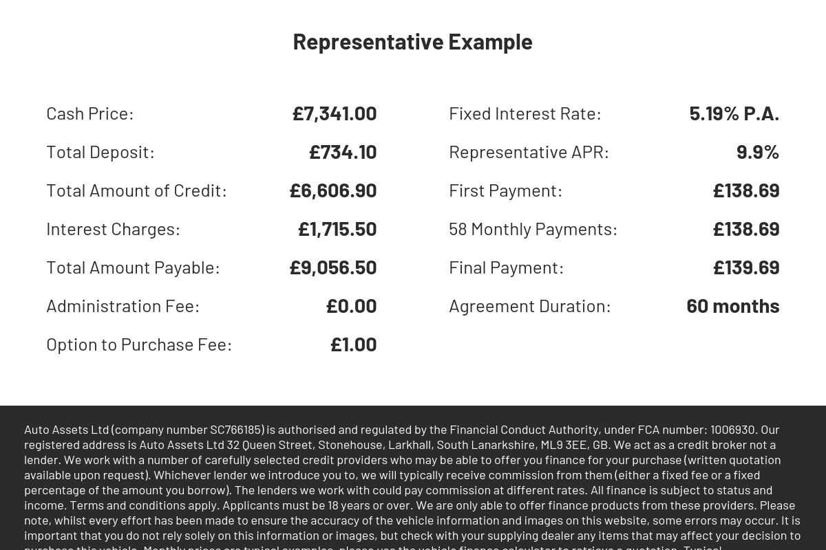 BMW R 1200 GS 1200 RallyE Sport Adventure Petrol Manual Euro 4 (125 ps)