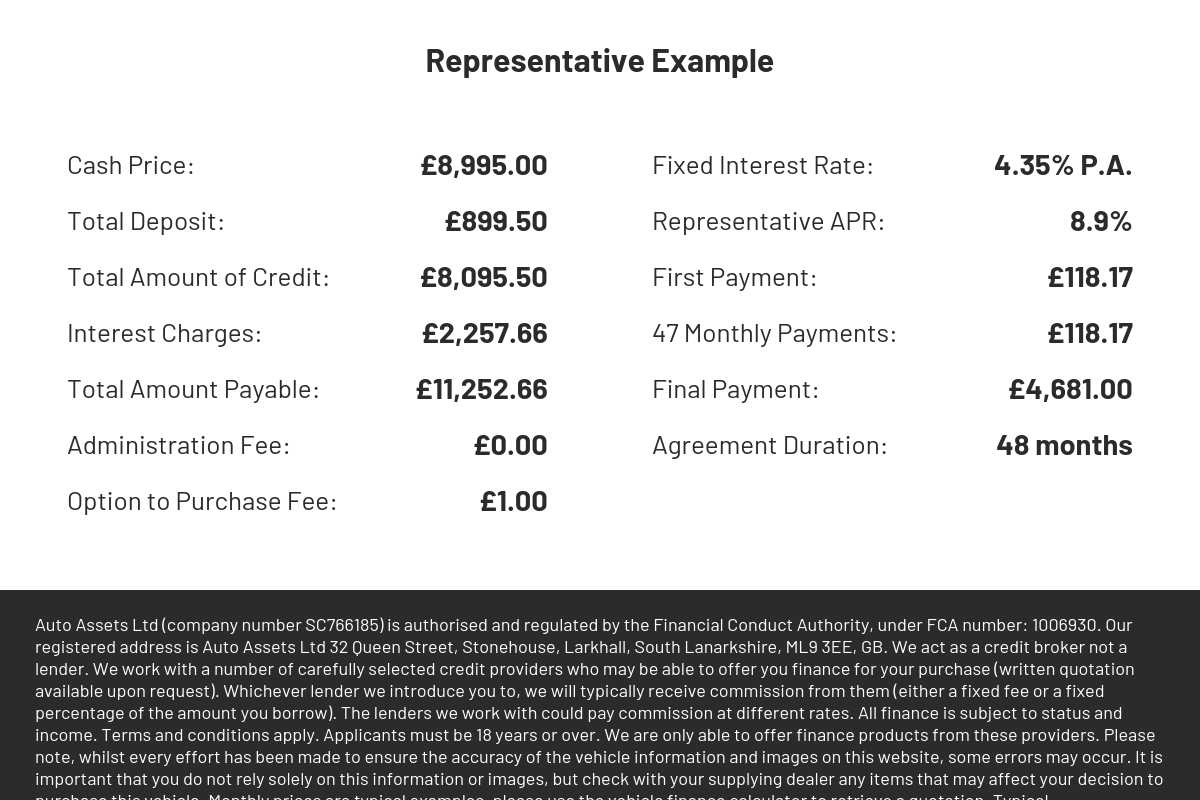 BMW R 1250 R 1250 SE Naked Petrol Manual Euro 5 (136 ps)