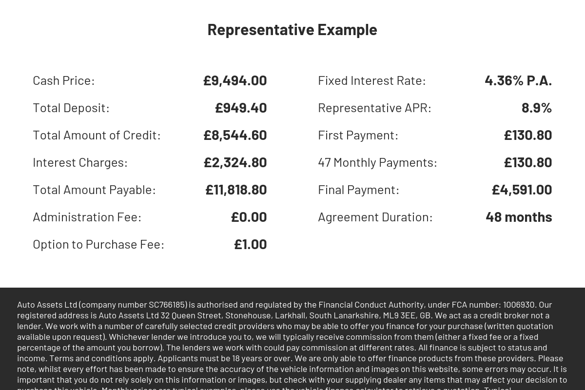 BMW R 1250 R 1250 SE Naked Petrol Manual Euro 5 (136 ps)