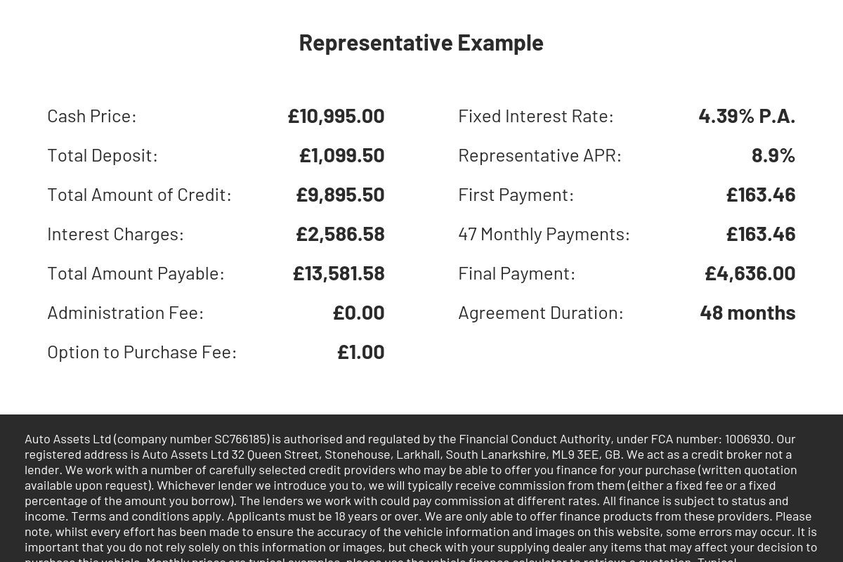 BMW R 1250 GS 1250 Adventure (2018 - )