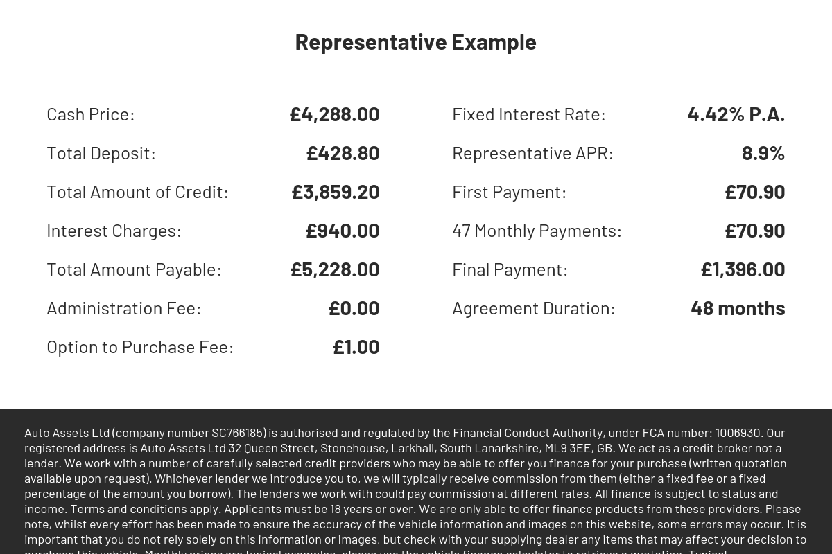 Yamaha MT-125 125 Naked Petrol Manual Euro 5 (15 ps)