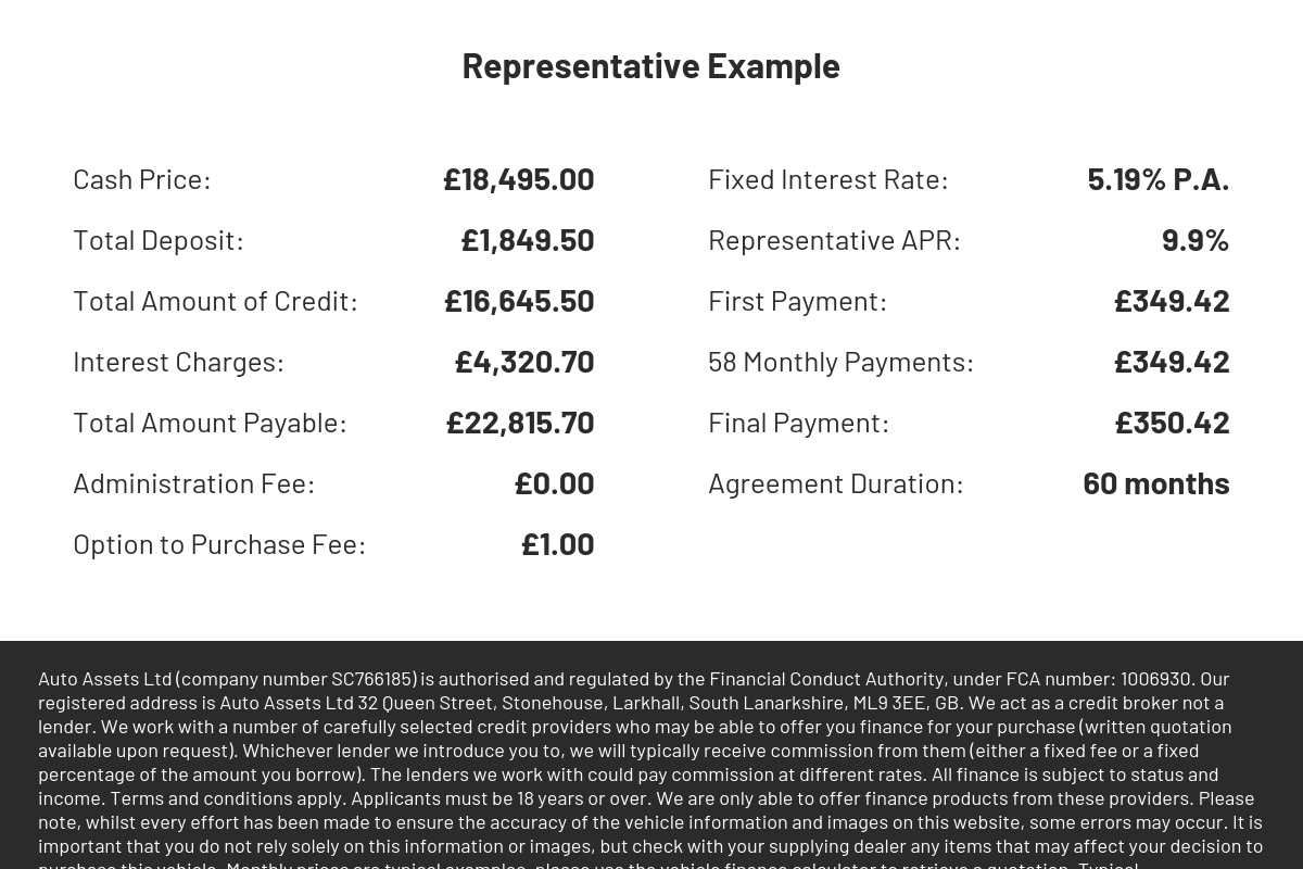 BMW 5 Series 3.0 530d SE Saloon 4dr Diesel Auto xDrive Euro 6 (s/s) (265 ps)