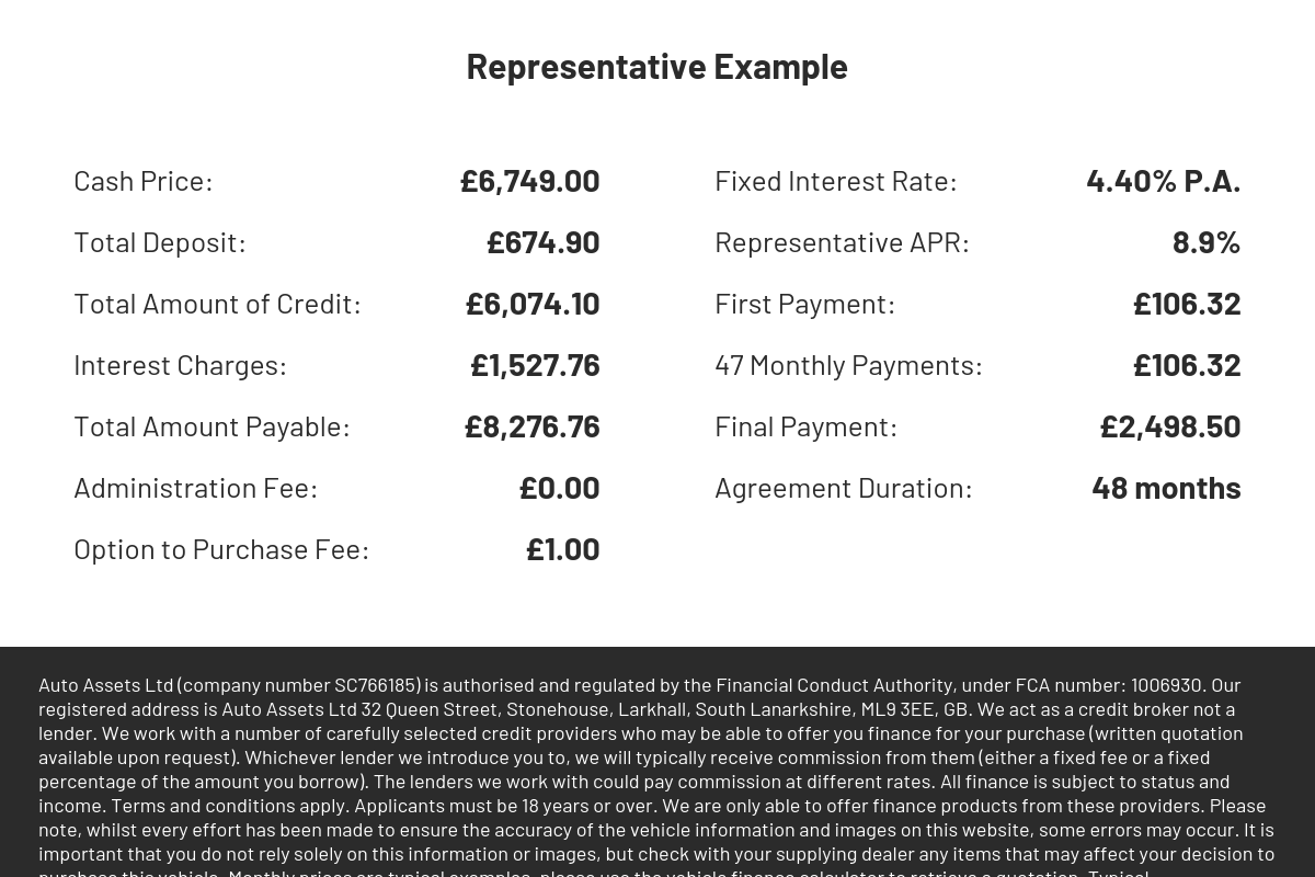 Kawasaki Z900 900 Supernaked Petrol Manual Euro 4 (125 ps)