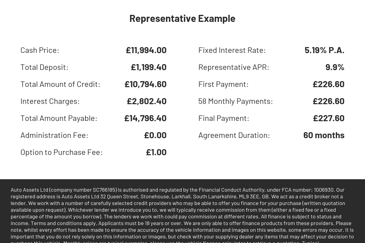 BMW K 1600 B 1600 Tourer Petrol Manual Euro 4 (160 ps)
