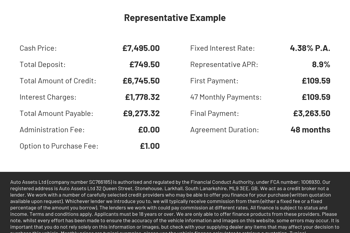 Honda CB1000R 1000 Naked Petrol Manual Euro 4 (146 ps)